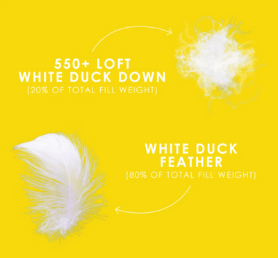 White Feather & Down Duvet
